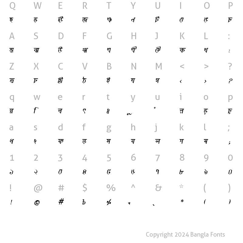 Character Map of AnandapatraCMJ Italic