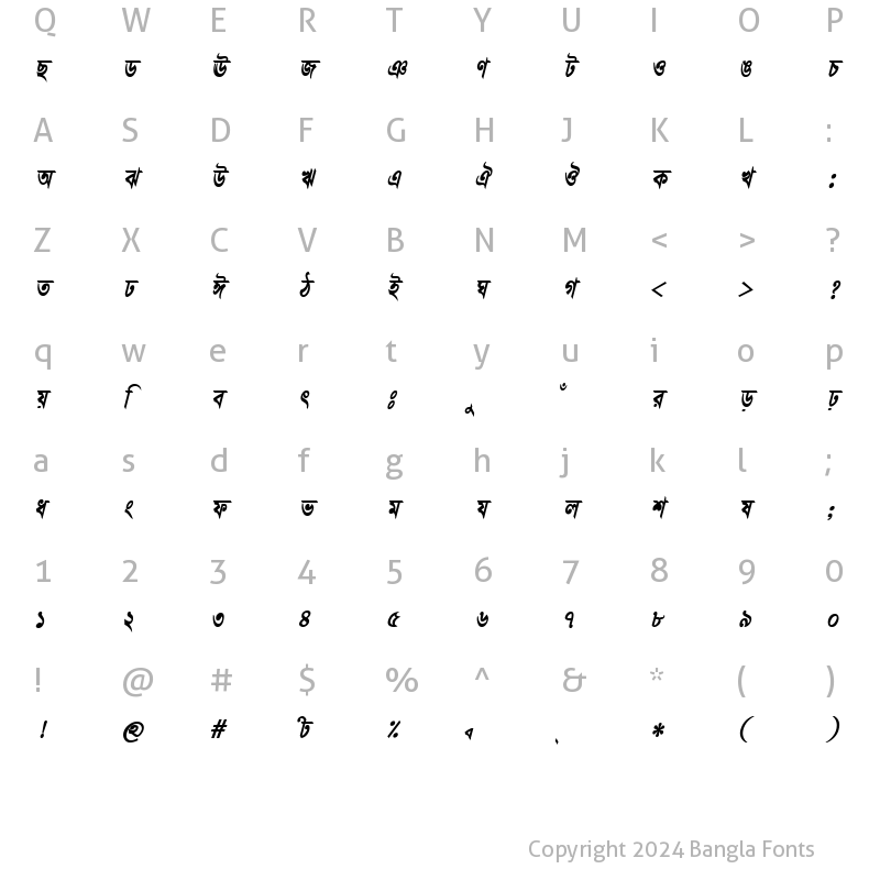 Character Map of BhagirathiMJ Bold Italic