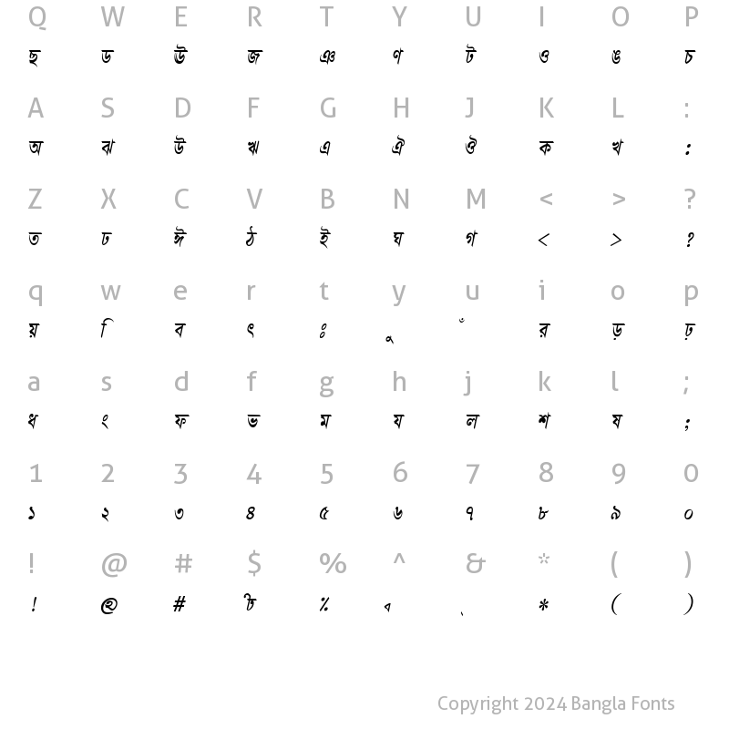 Character Map of BhagirathiMJ Italic