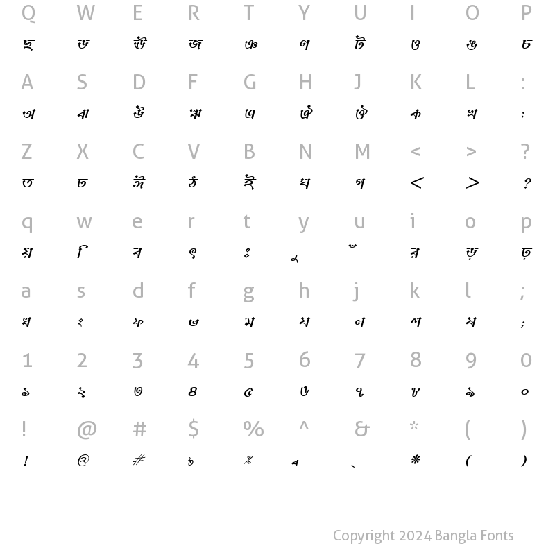 Character Map of BongshaiMJ Italic