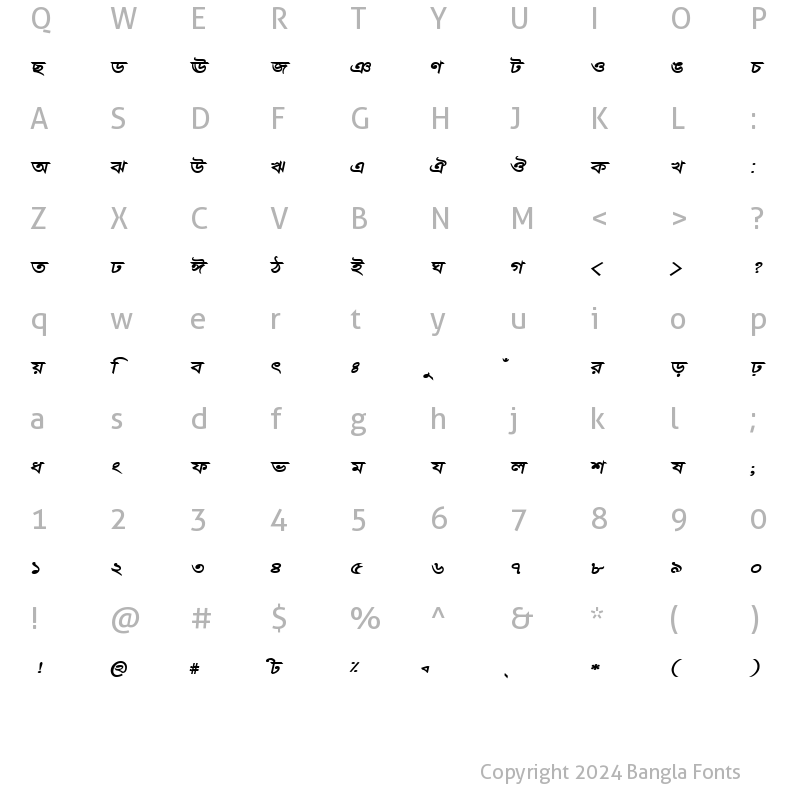 Character Map of BorakMJ Bold Italic