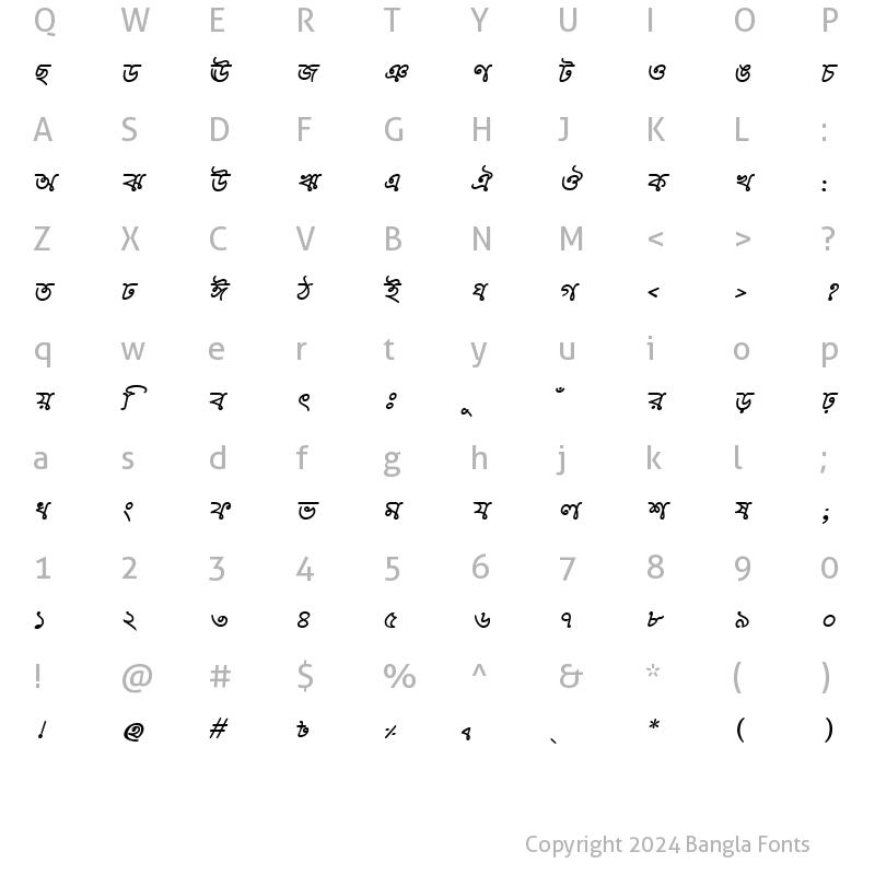 Character Map of BorhalMJ Bold Italic