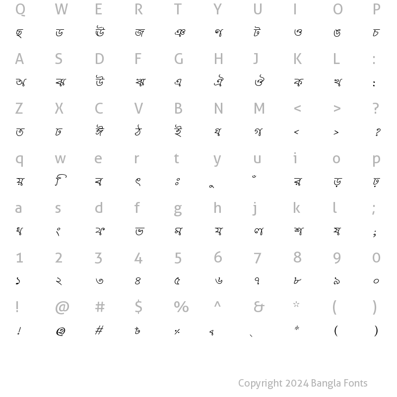 Character Map of BorhalMJ Italic