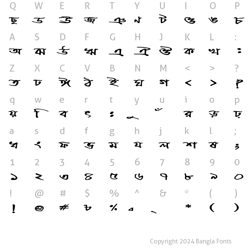 Character Map of ChandrabatiEMJ Bold