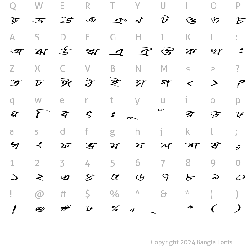 Character Map of ChandrabatiEMJ Italic