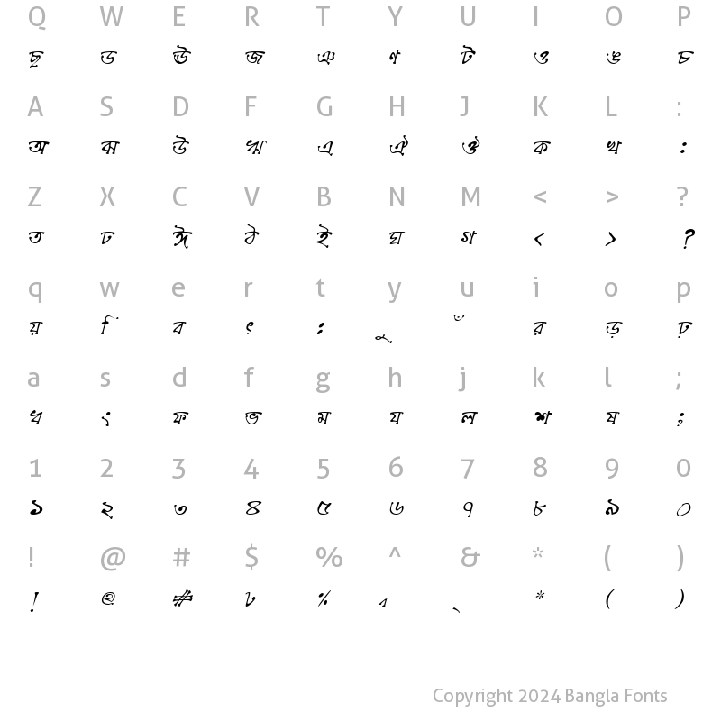 Character Map of ChandrabatiSushreeMJ Italic