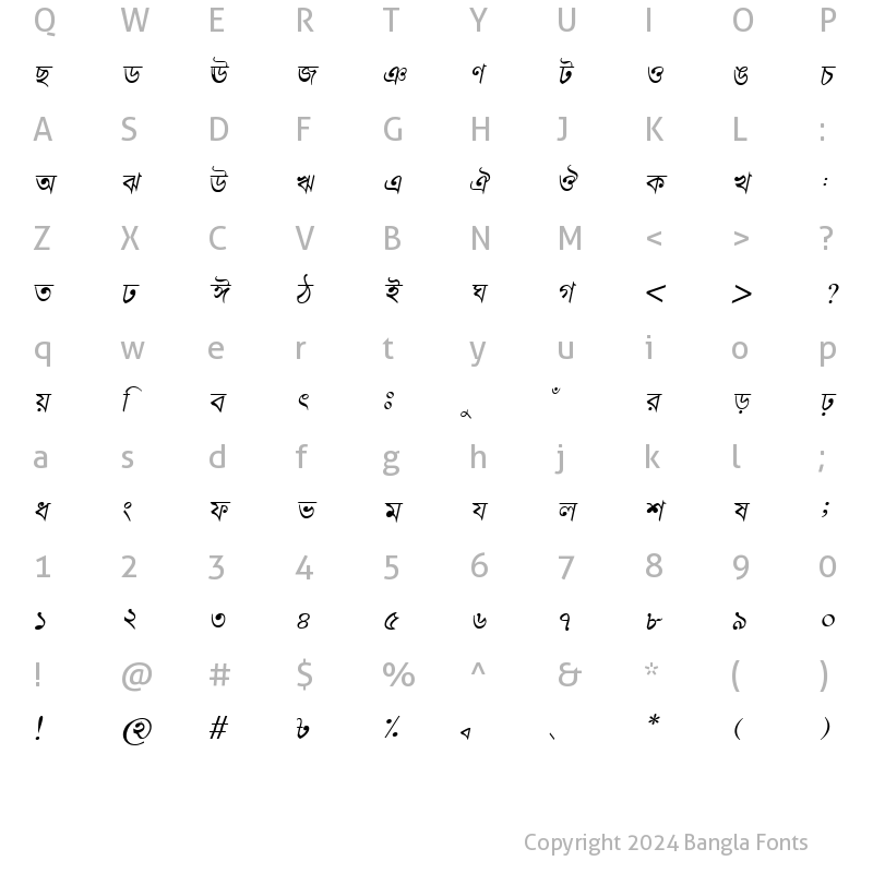 Character Map of DhanshirhiCMJ Italic