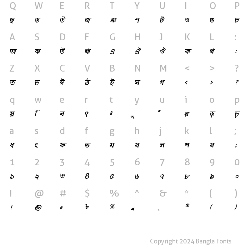 Character Map of DhanshirhiMJ Bold Italic