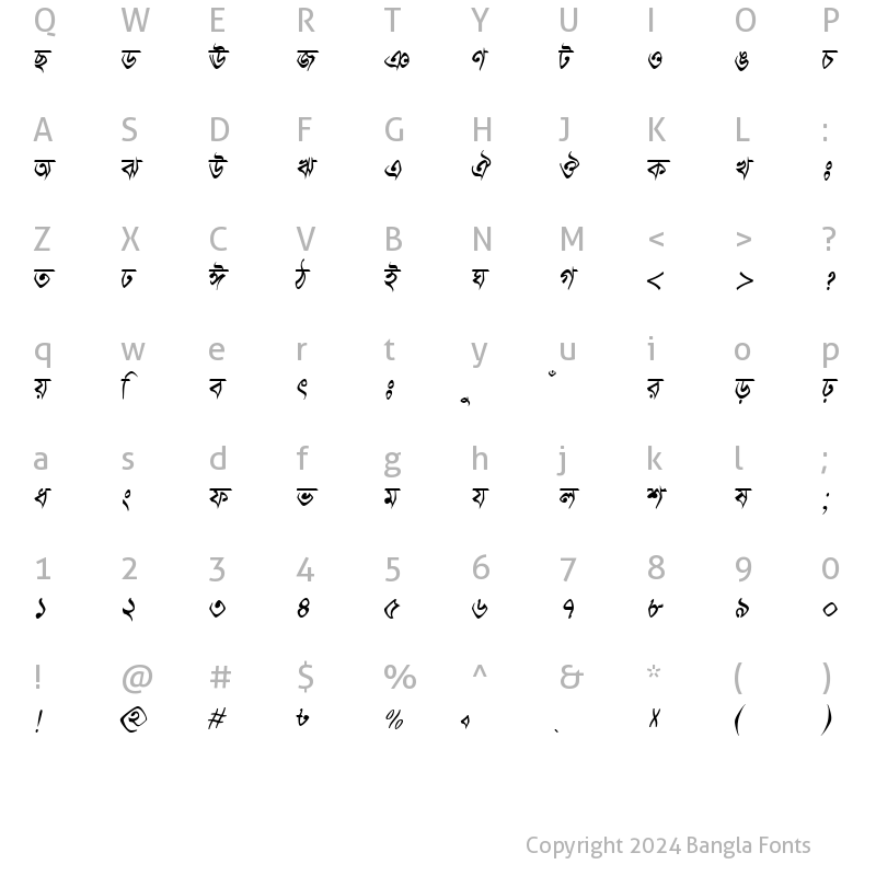 Character Map of DholeshwariMJ Italic