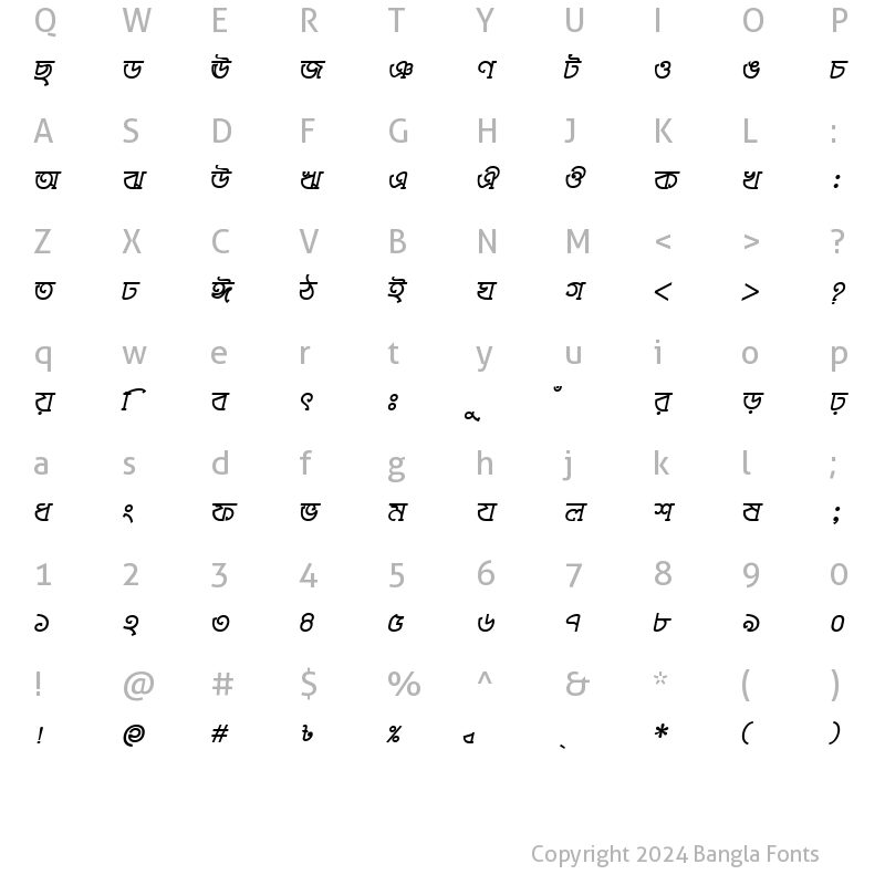 Character Map of GangaMJ Bold Italic