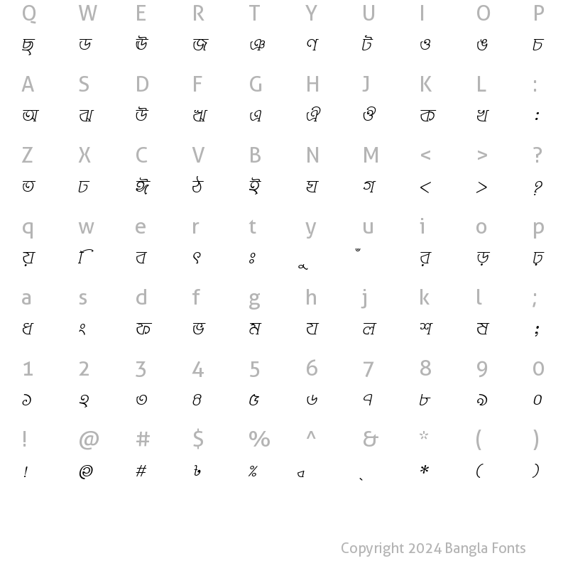 Character Map of GangaMJ Italic