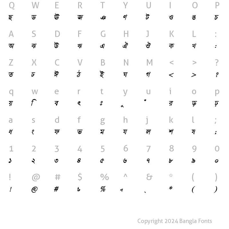 Character Map of GangaSagarMJ Bold Italic