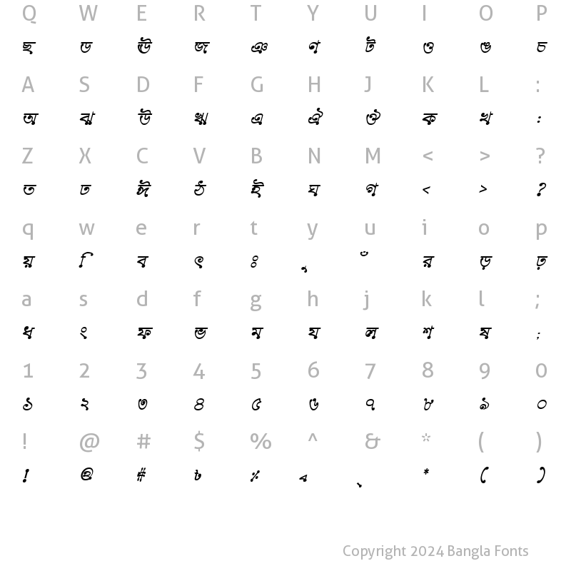 Character Map of GhorautraMJ Bold Italic