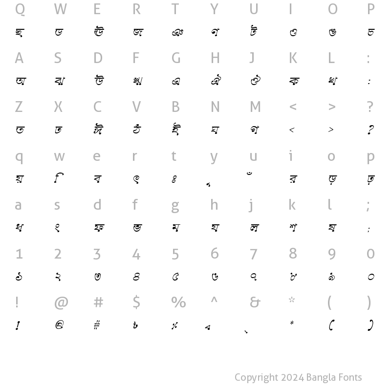 Character Map of GhorautraMJ Italic