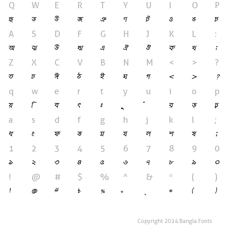 Character Map of JomunaMJ Italic