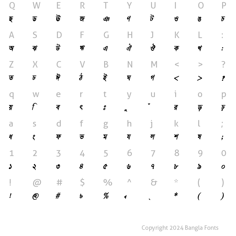 Character Map of JugantorMJ Bold Italic