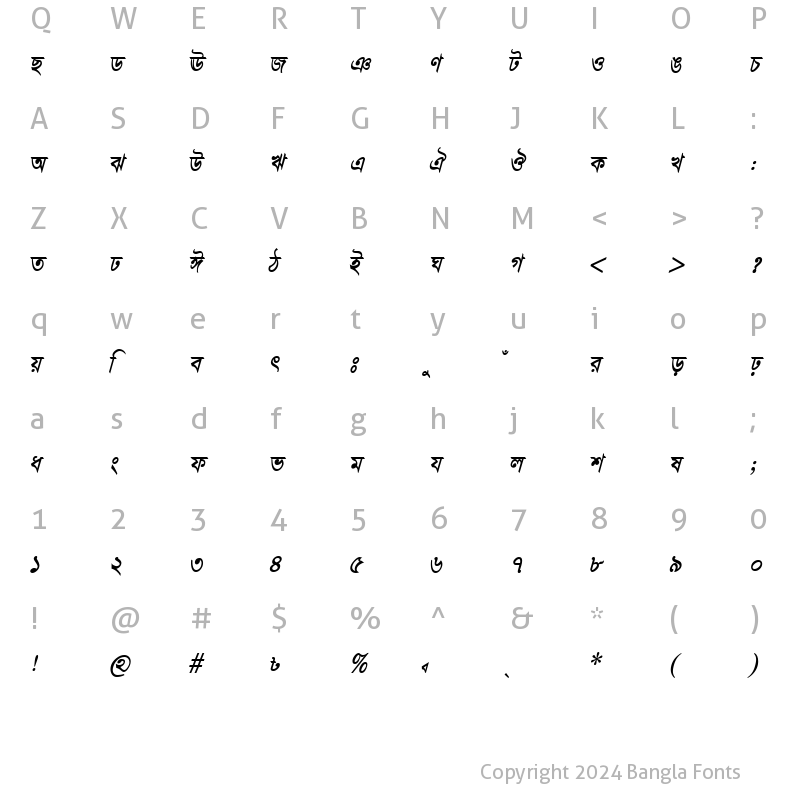 Character Map of JugantorMJ Italic