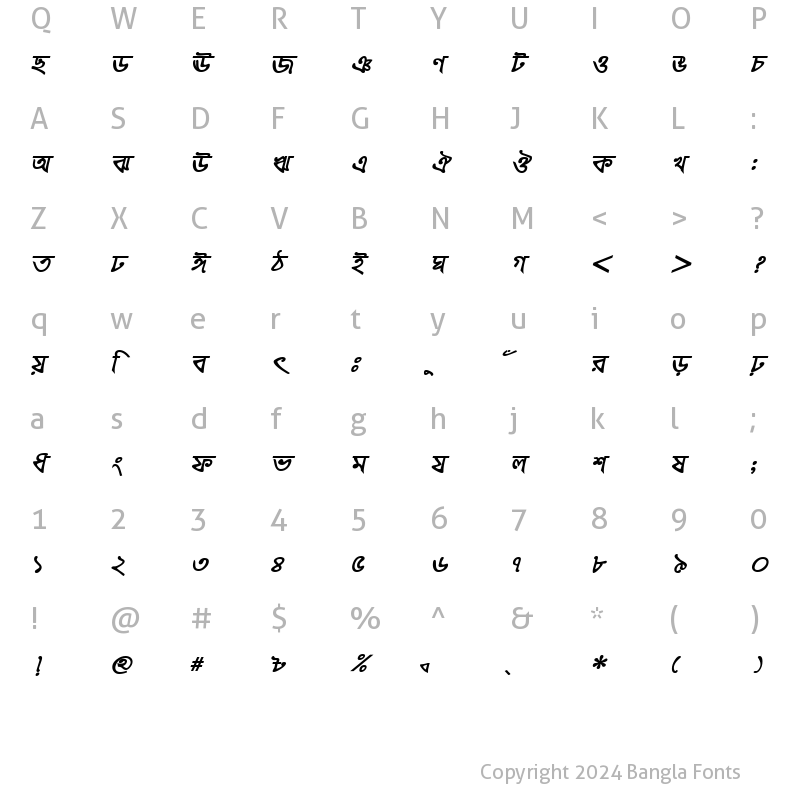 Character Map of KalegongaMJ Bold Italic