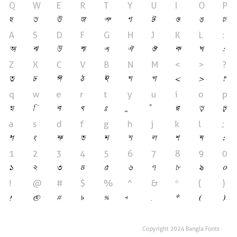 Character Map of KanchanMJ Italic