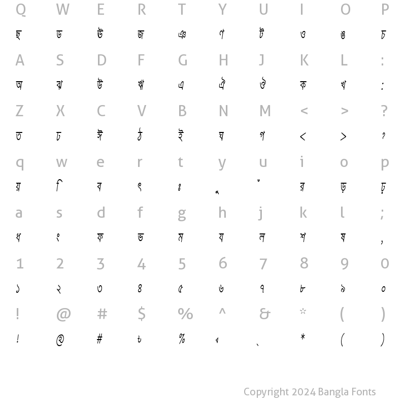 Character Map of KarnaphuliCMJ Italic