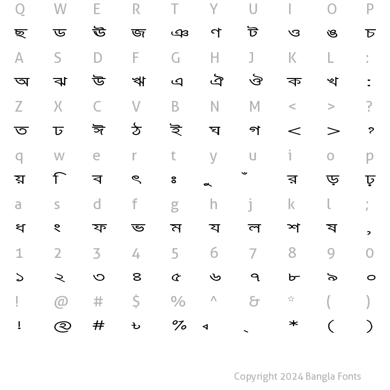 Character Map of KarnaphuliEMJ Regular