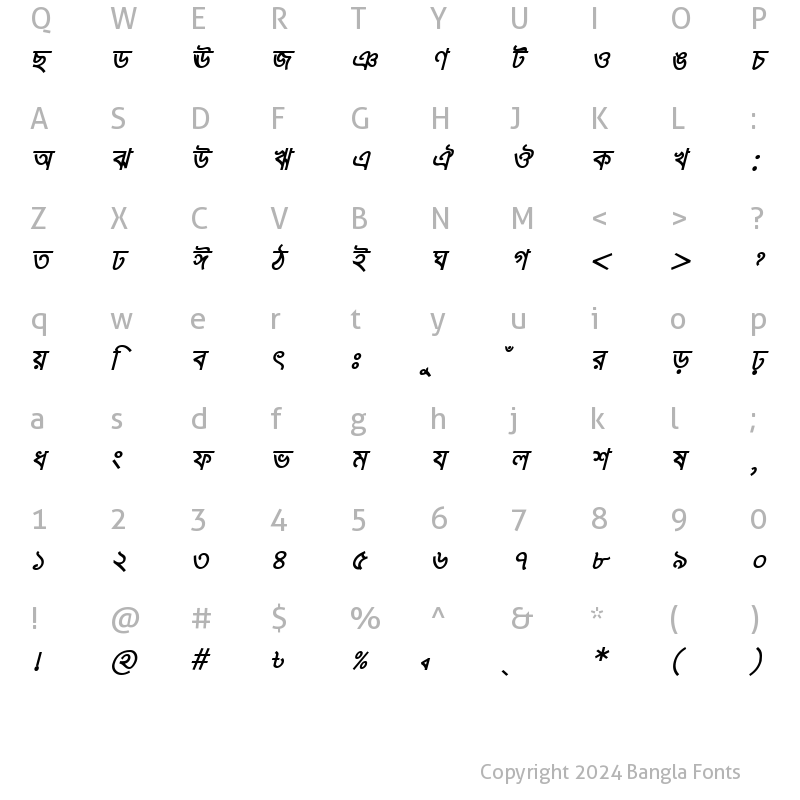 Character Map of KarnaphuliMJ Bold Italic