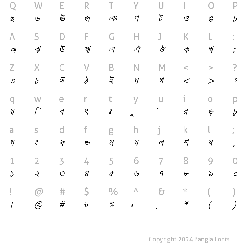 Character Map of KarnaphuliMJ Italic