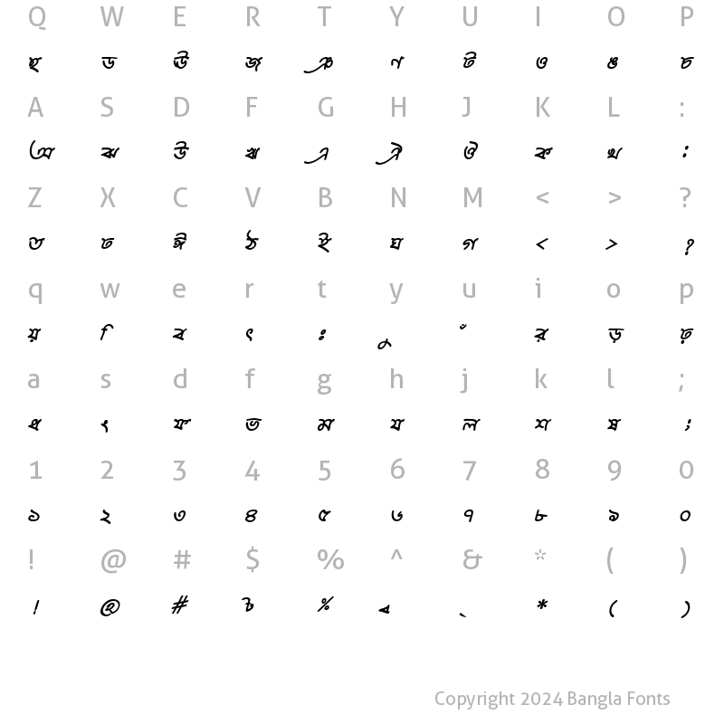 Character Map of KeertankhulaMJ Bold Italic