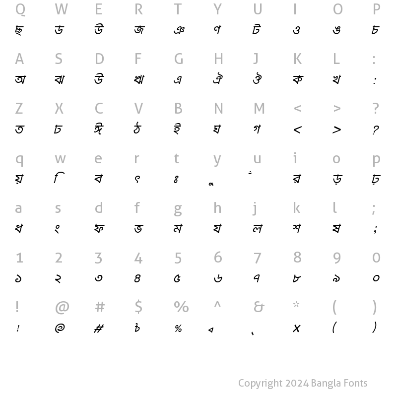 Character Map of KongshoMatraMJ Italic