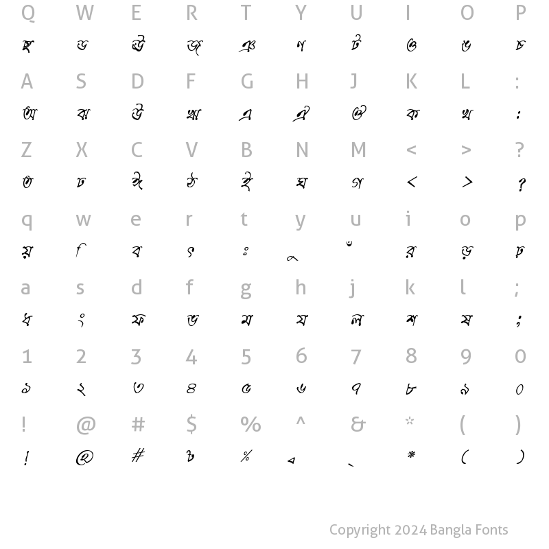Character Map of KumarkhaliMJ Italic