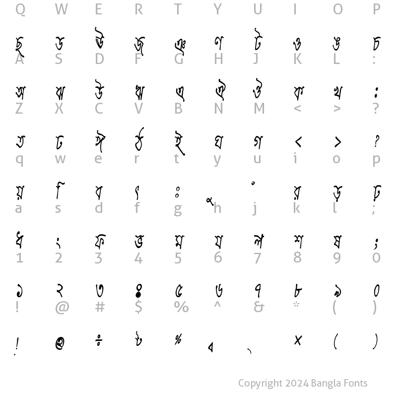 Character Map of MahouaCMJ Italic
