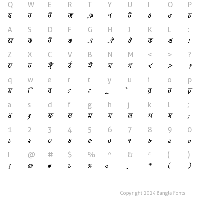 Character Map of MohanondaMJ Bold Italic