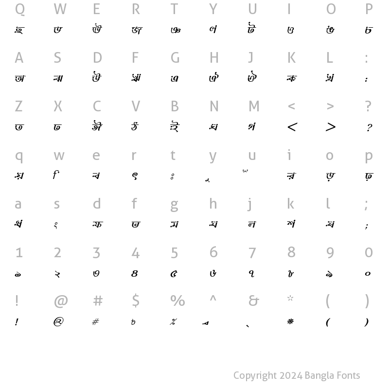 Character Map of MonooMJ Italic