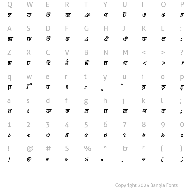 Character Map of PadmaMJ Bold Italic