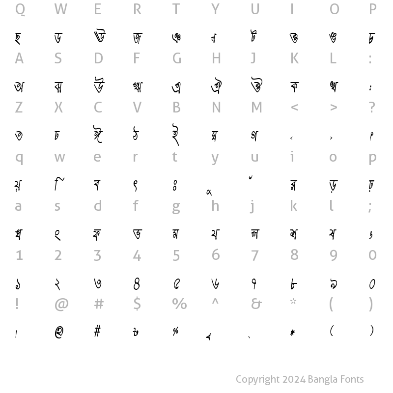 Character Map of PandulipiCMJ Italic