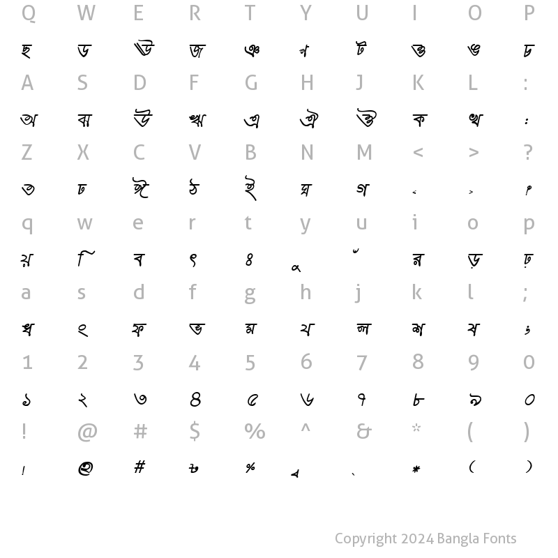 Character Map of PandulipiMJ Italic