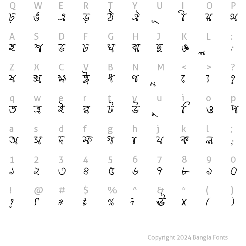 Character Map of Proshun-Script Normal