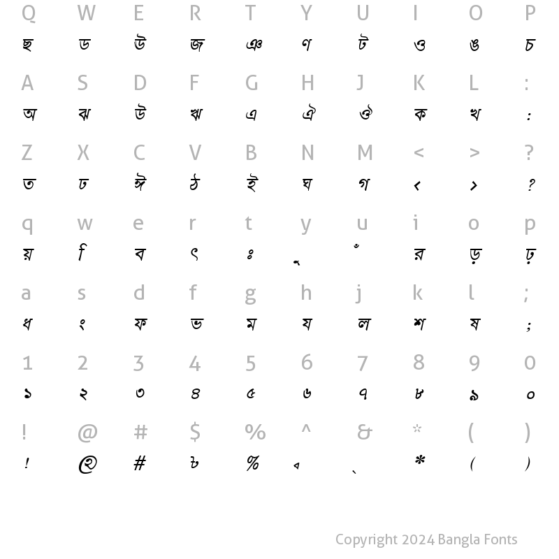 Character Map of RinkiyMJ Italic