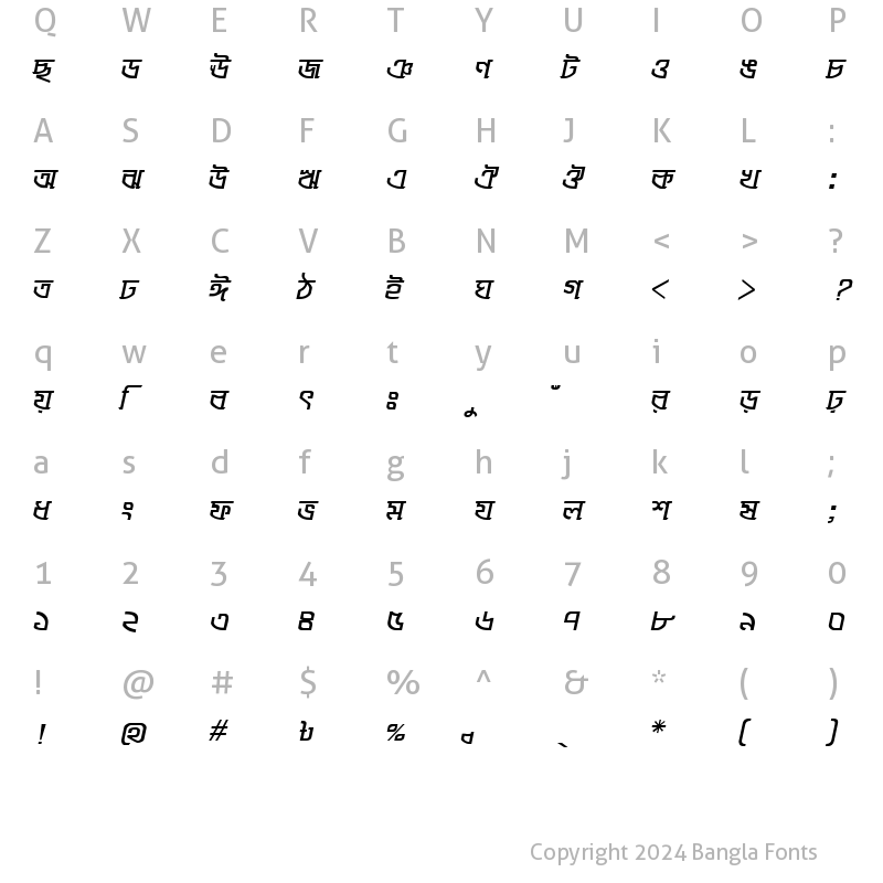 Character Map of SugondhaMJ Bold Italic