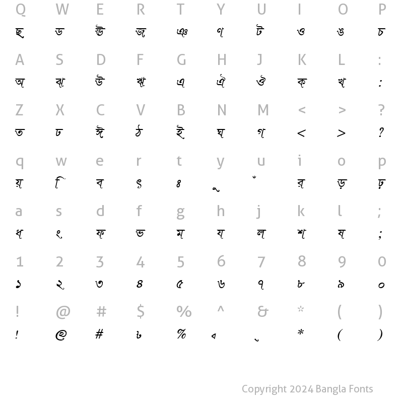 Character Map of SutonnySushreeMJ Italic