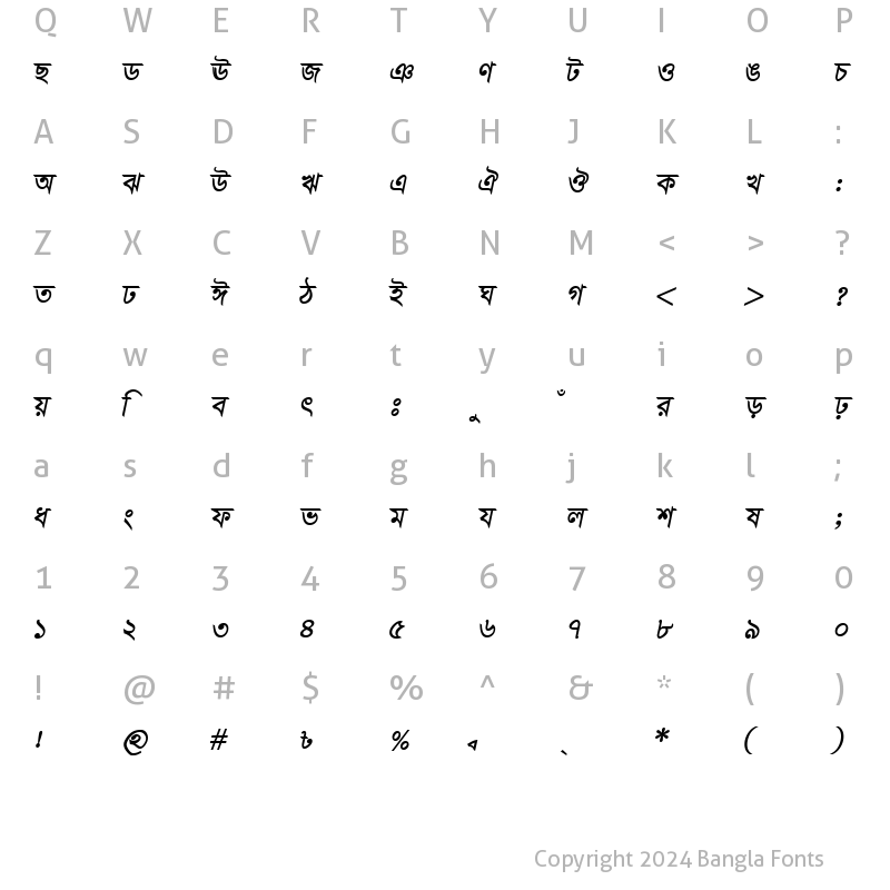 Character Map of TangonMotaMJ Italic