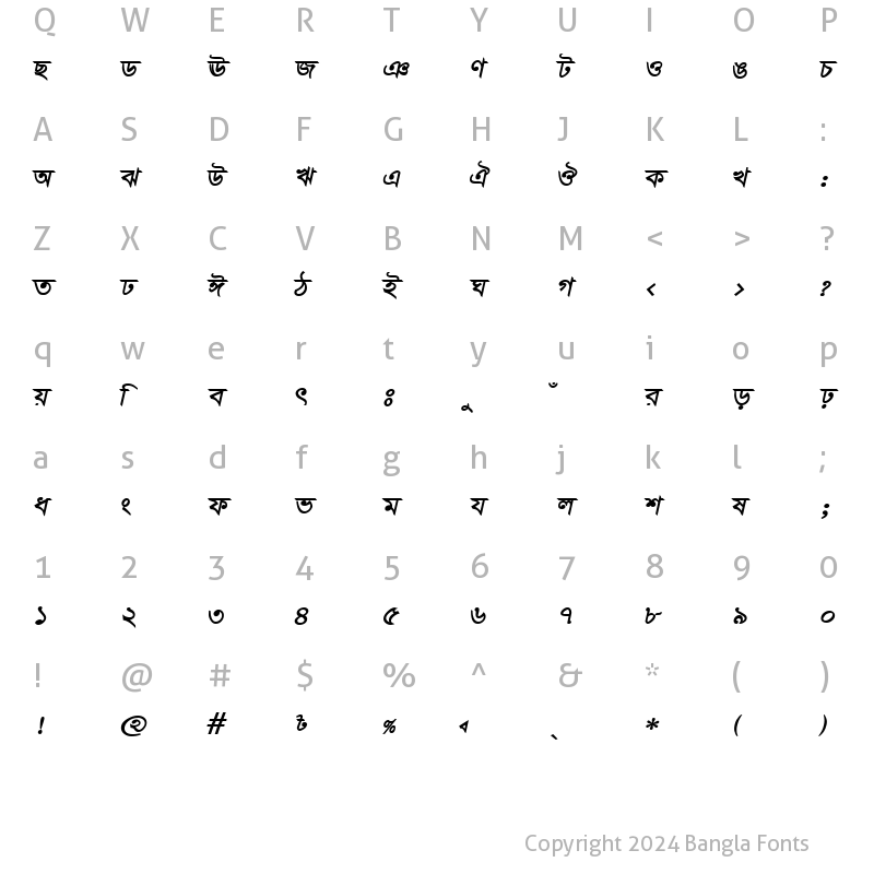 Character Map of TonnyMJ Bold Italic