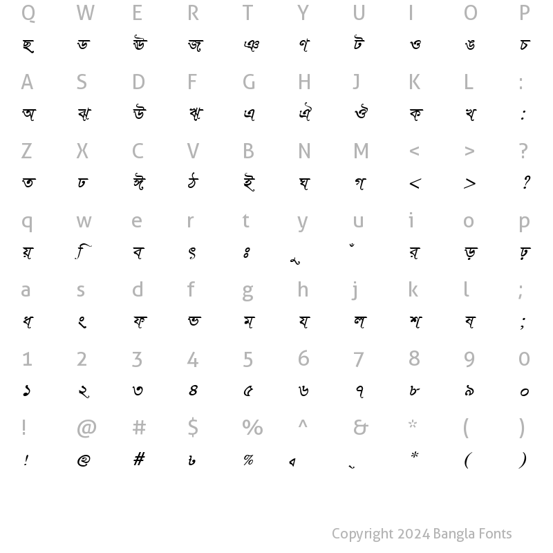 Character Map of TonnySushreeMJ Italic