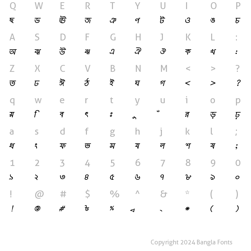 Character Map of TuragMJ Bold Italic