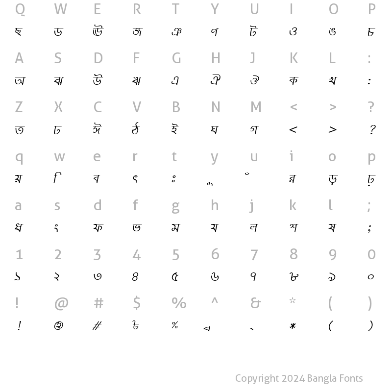 Character Map of TuragMJ Italic