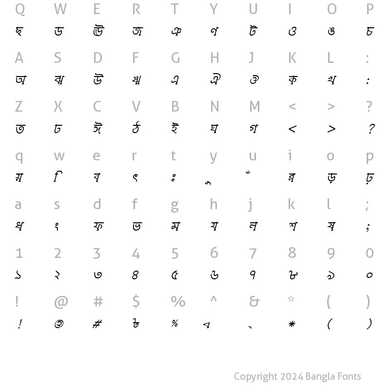 Character Map of TuragSushreeMJ Italic